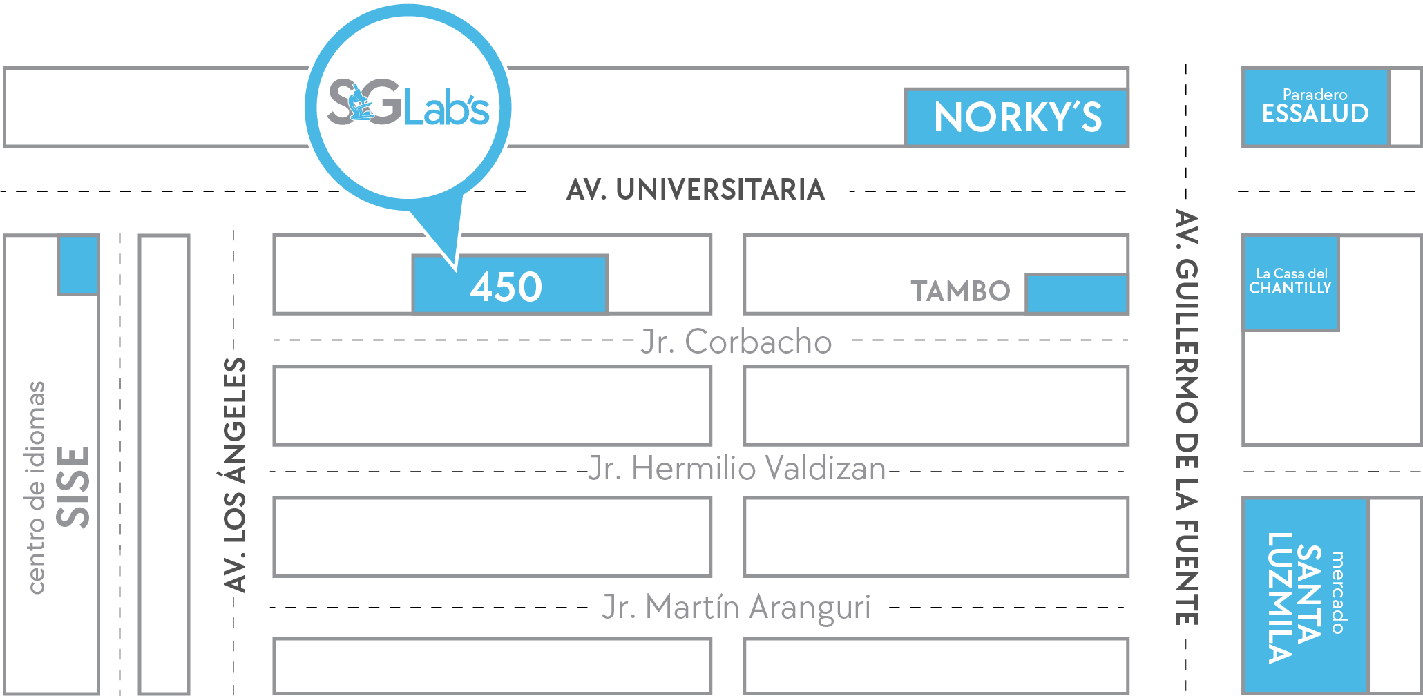 SG Lab's Laboratorio Especializado