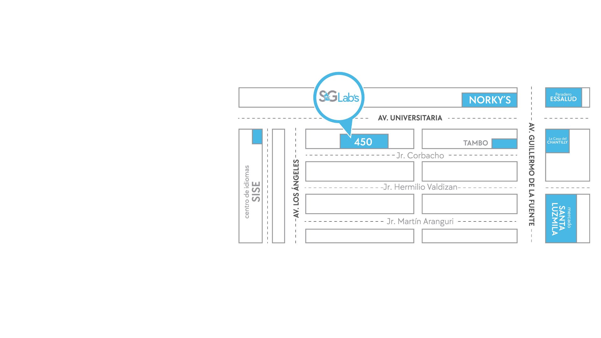 SG Lab's Laboratorio Especializado